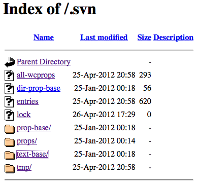 Список файлов в папке .svn