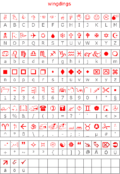 Windings-alphabet.gif